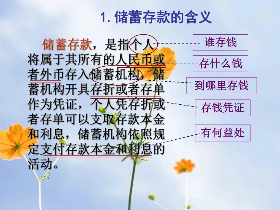 储蓄存款与商业银行PPT教学课件.ppt_第3页