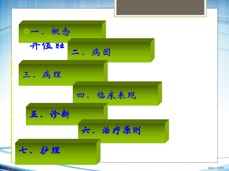 异位妊娠.PPT课件(PPT 29页).pptx_第2页