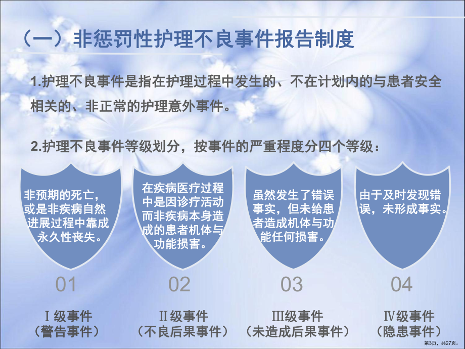 不良事件制度及上报流程课件(PPT 27页).pptx_第3页