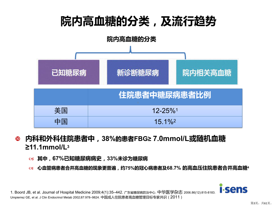 型糖尿病患者个体化院内血糖管理课件(PPT 61页).pptx_第3页