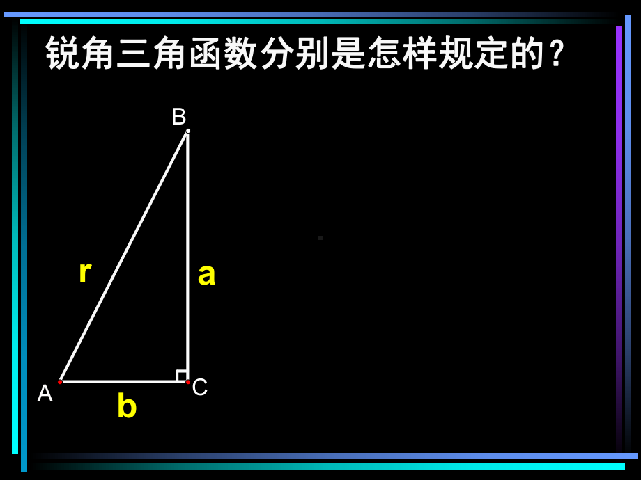 任意角的三角函数PPT优秀课件17.ppt_第2页