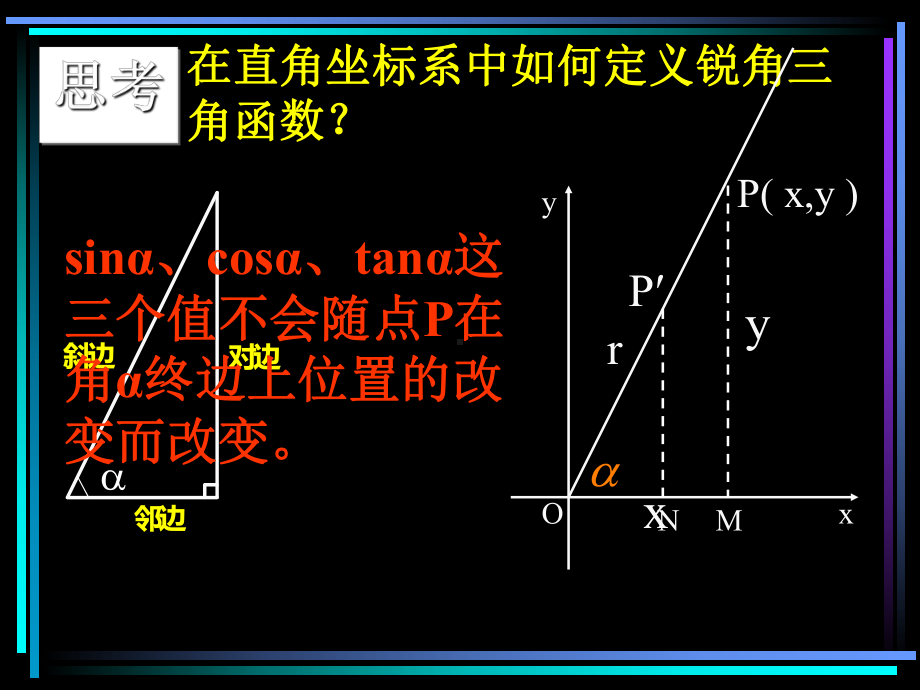 任意角的三角函数PPT优秀课件17.ppt_第3页