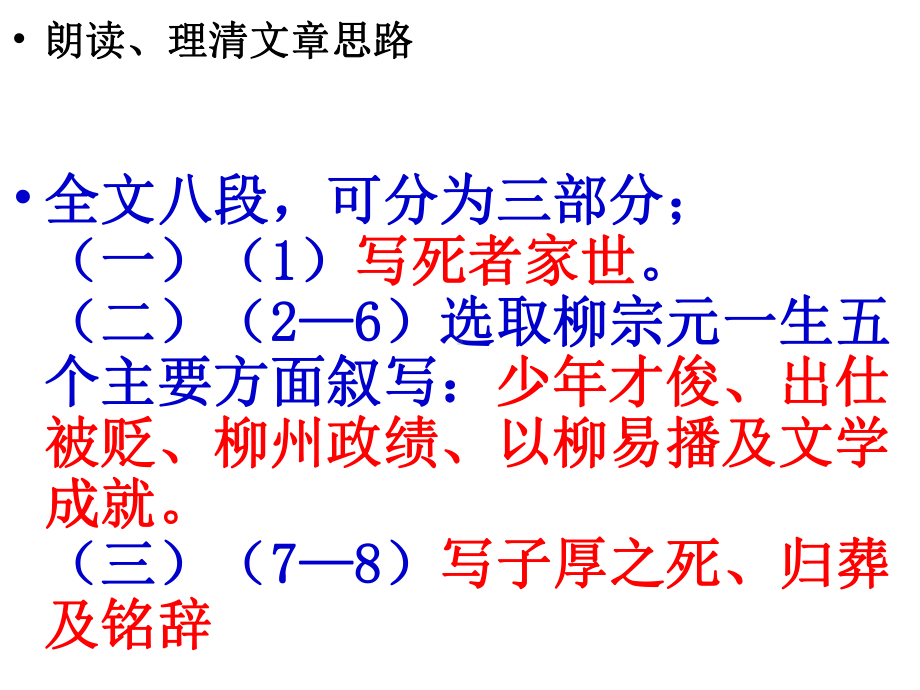 《柳子厚墓志铭》课件解析.ppt_第2页