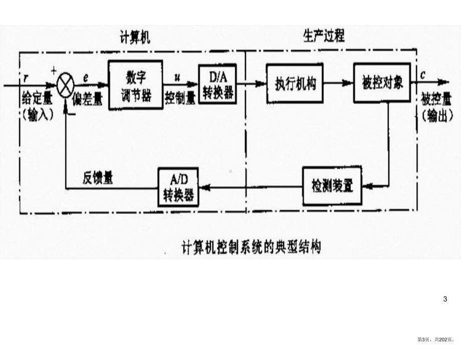 机电一体化系统的微机控制的选择与设计-课件(PPT 202页).pptx_第3页