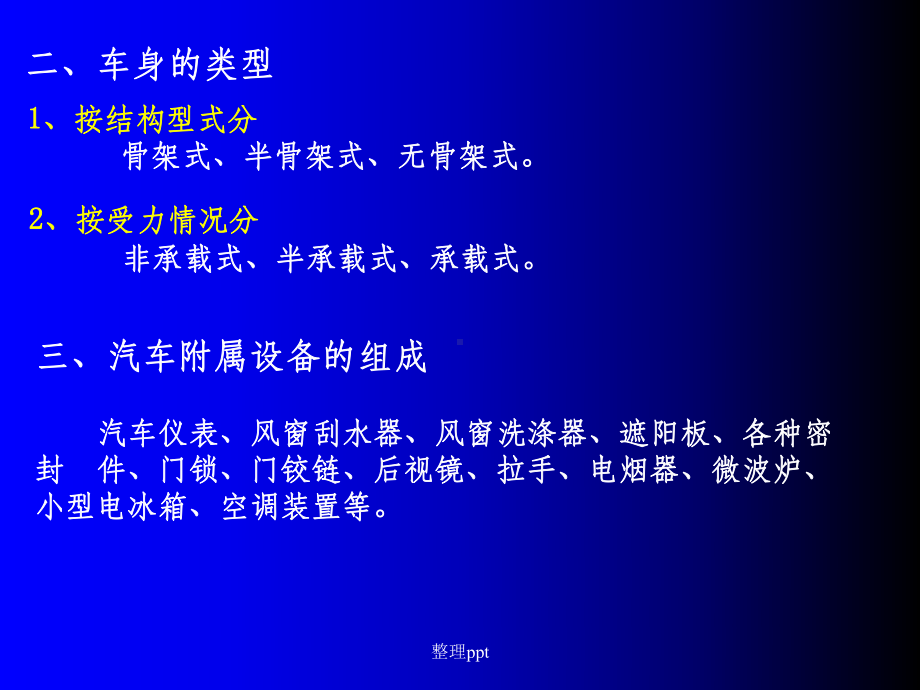 《汽车概论课件》.ppt_第2页