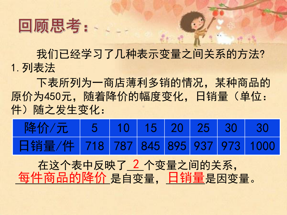 《用图象表示的变量间关系》变量之间的关系PPT课件3.pptx_第2页