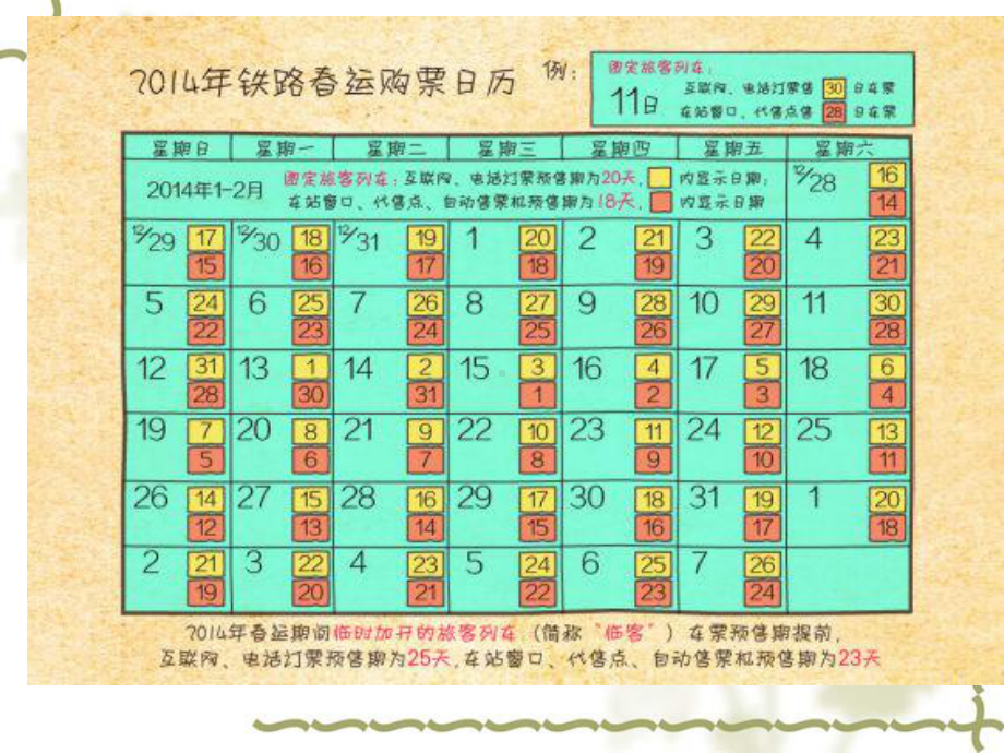 《电商近期热点事》PPT课件.ppt_第2页