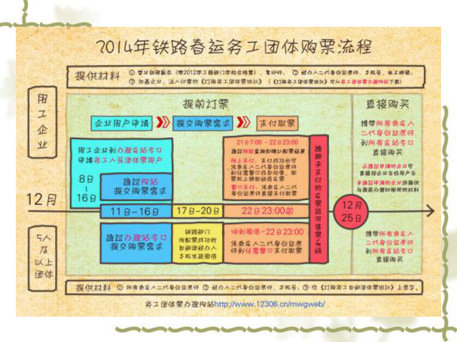 《电商近期热点事》PPT课件.ppt_第3页