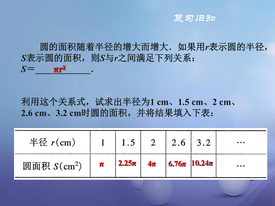 函数的图像-课件.ppt_第3页