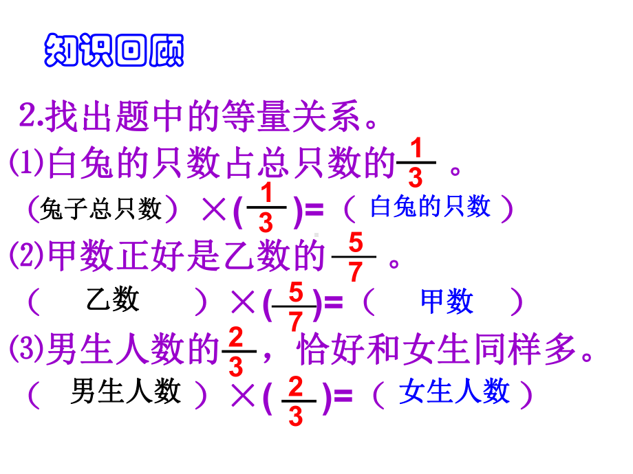 分数乘、除法应用题的对比PPT课件.ppt_第3页