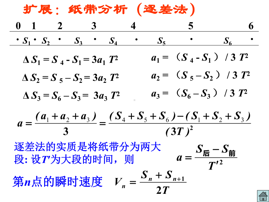 匀变速直线运动的应用PPT优秀课件.ppt_第3页