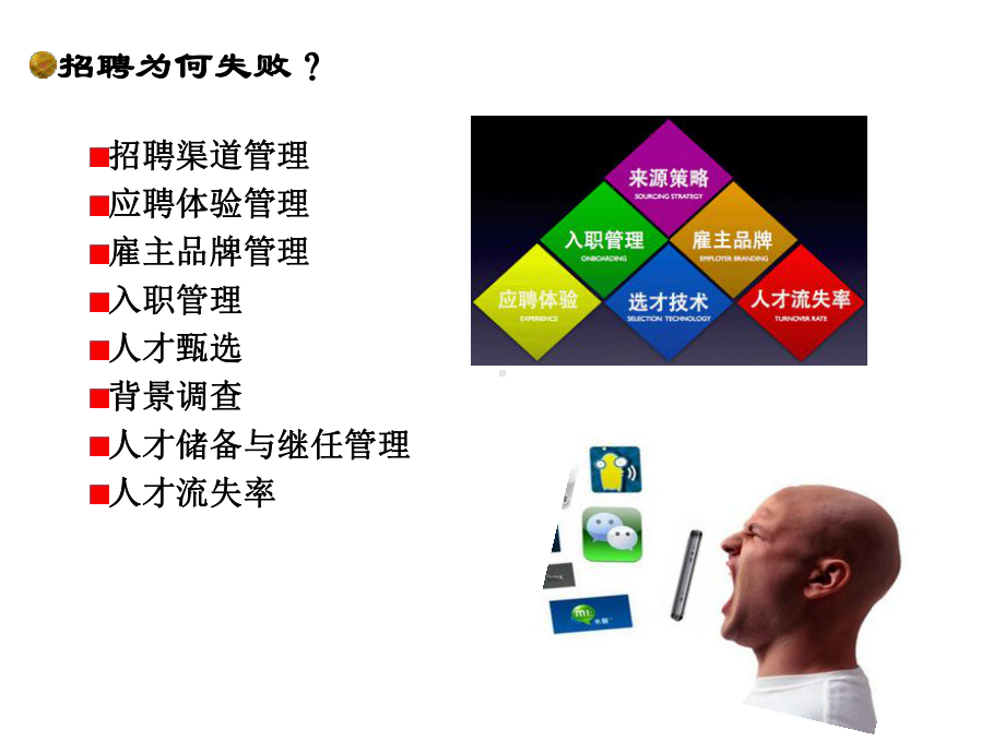 《招聘流程再造》PPT课件.ppt_第3页