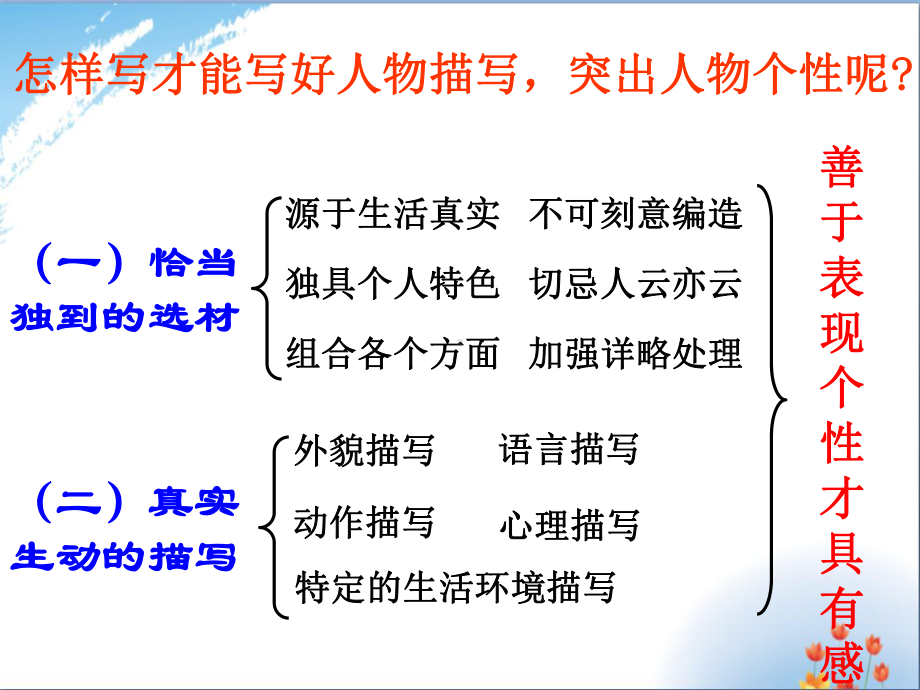 写人作文的技巧优秀课件PPT.ppt_第2页