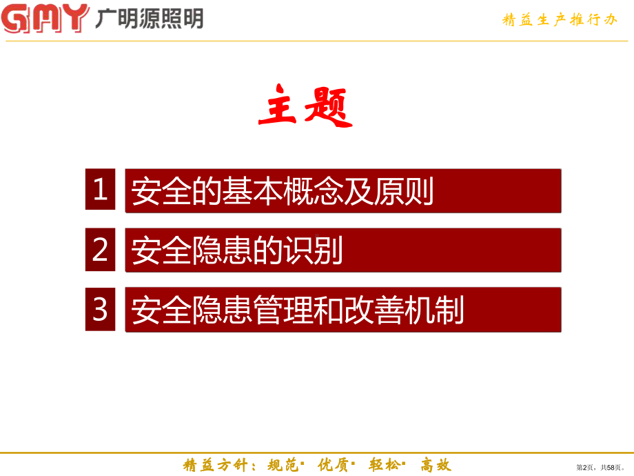 安全隐患的意识管理培训.ppt_第2页