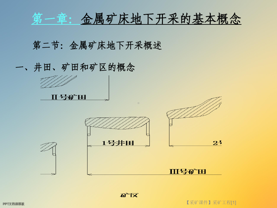 （采矿课件-）采矿工程[1].ppt_第3页