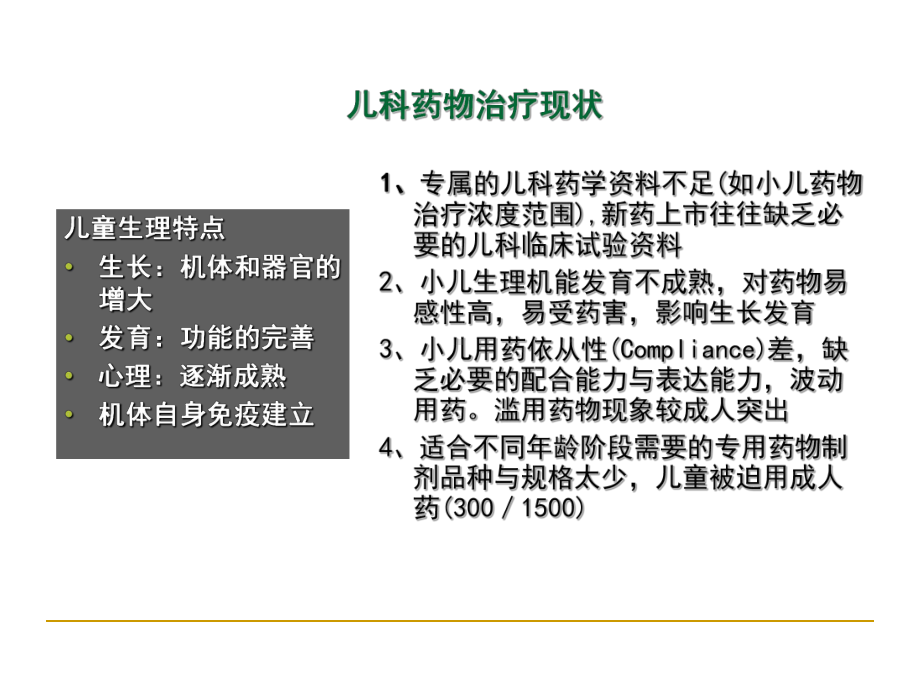 儿童抗生素合理使用-ppt课件.ppt_第2页