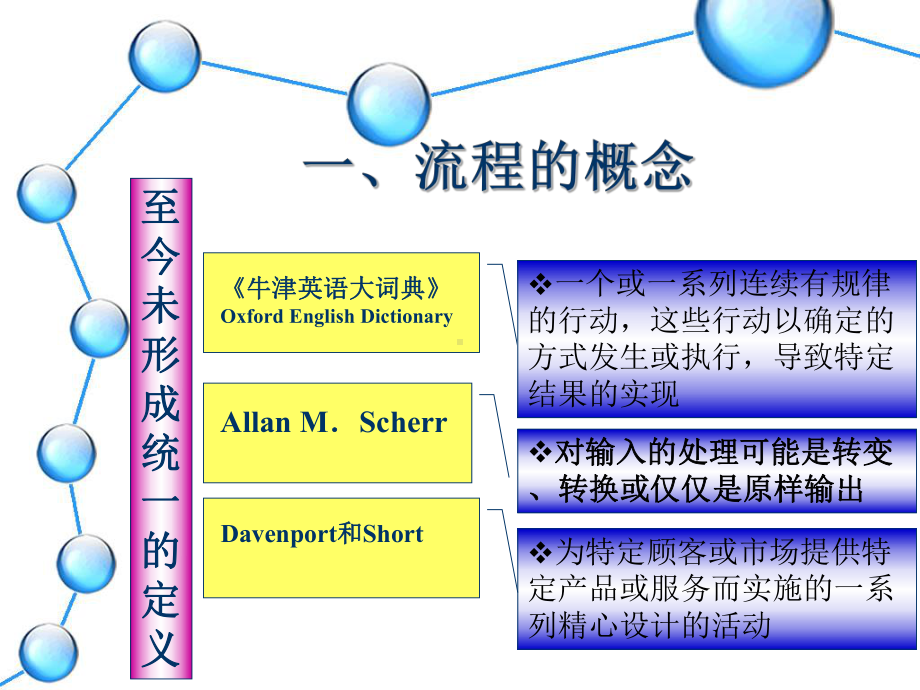 供应链业务流程重组第三章ppt课件.ppt_第3页