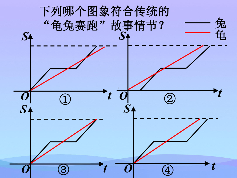 一次函数的应用(4)优秀课件.ppt_第3页