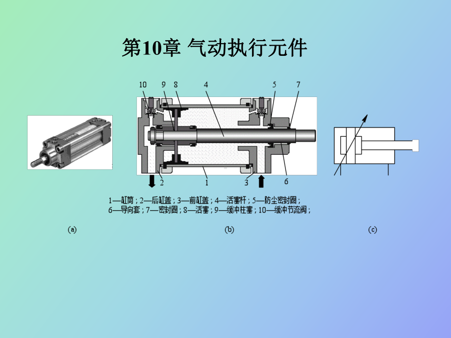 （课件）气动执行元件.ppt_第1页