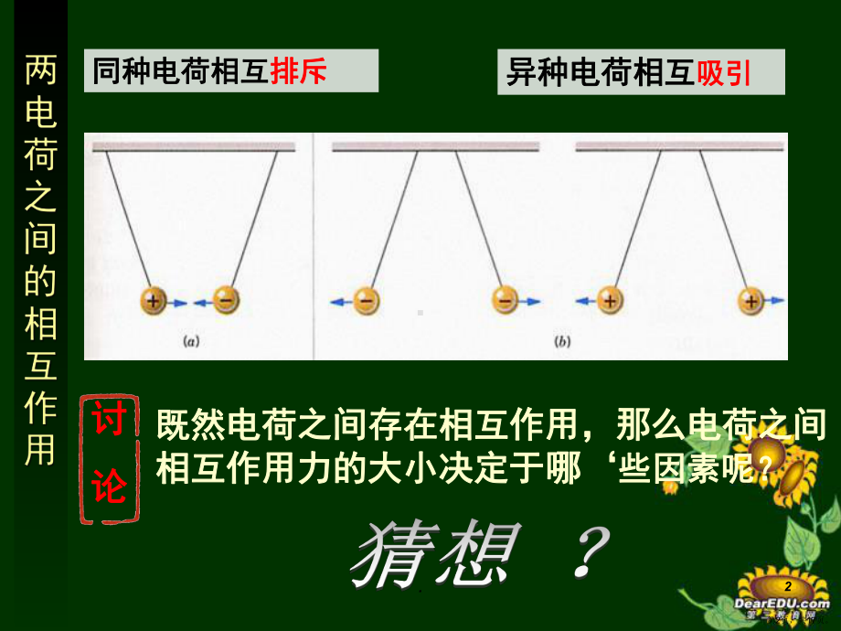 公开课-库仑定律(课堂PPT)课件(PPT 17页).pptx_第2页