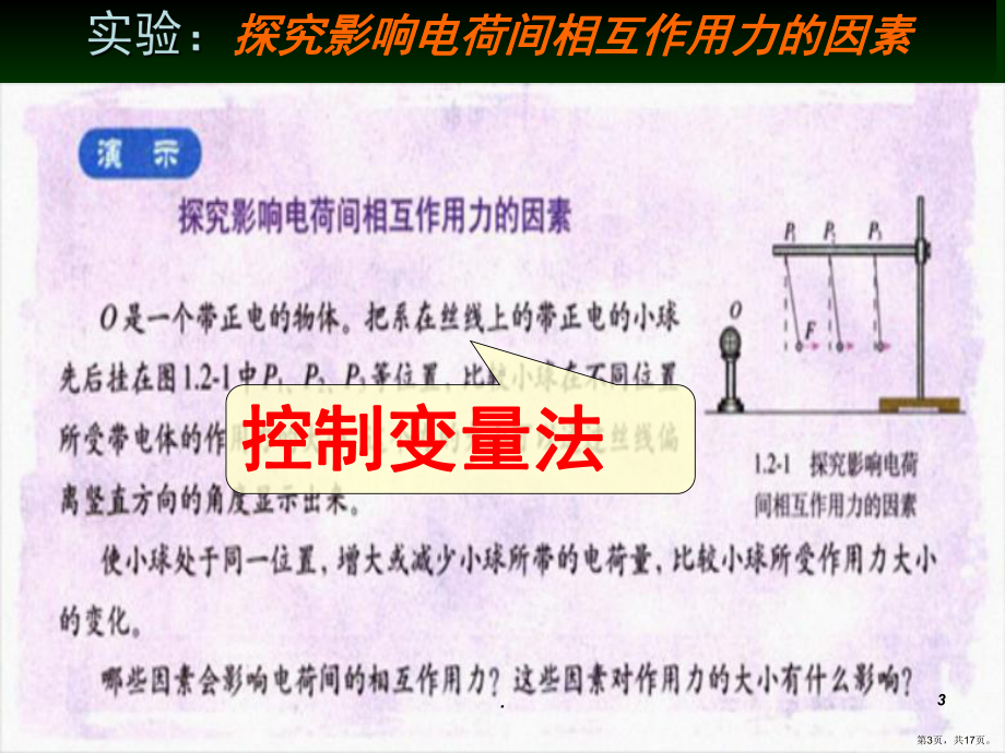 公开课-库仑定律(课堂PPT)课件(PPT 17页).pptx_第3页