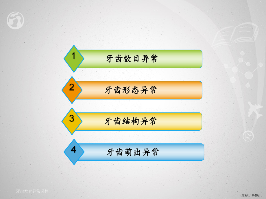 牙齿发育异常课件(PPT 65页).pptx_第3页