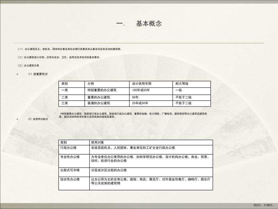 办公建筑设计培训教材.ppt_第2页