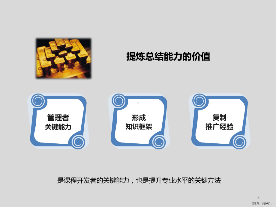 提炼总结五步法PPT幻灯片(PPT 16页).pptx_第3页