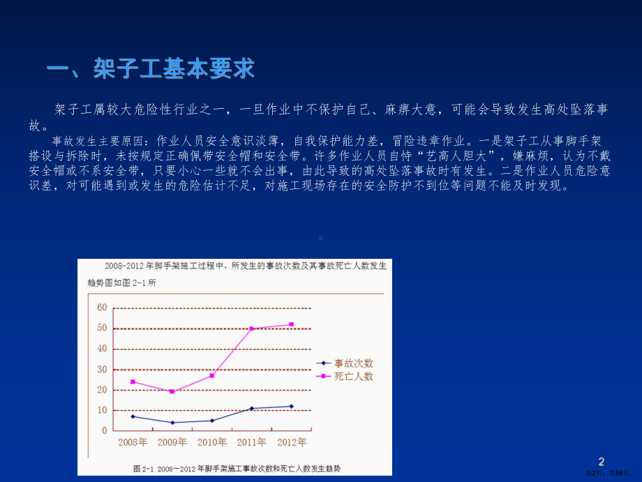 架子工安全教育培训ppt课件(PPT 59页).ppt_第2页