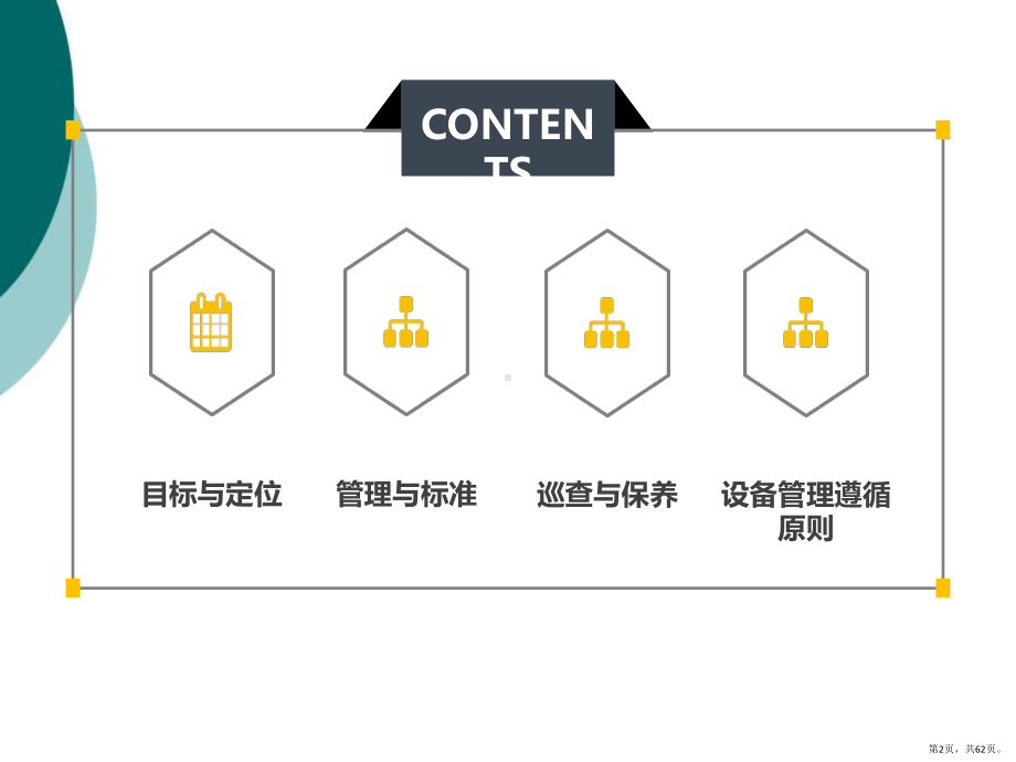 物业设备管理标准化(华侨城)课件(PPT 62页).pptx_第2页