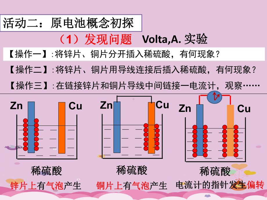 人教版化学必修二2.2-化学能与电能-讲课课件优质课件PPT.ppt_第3页