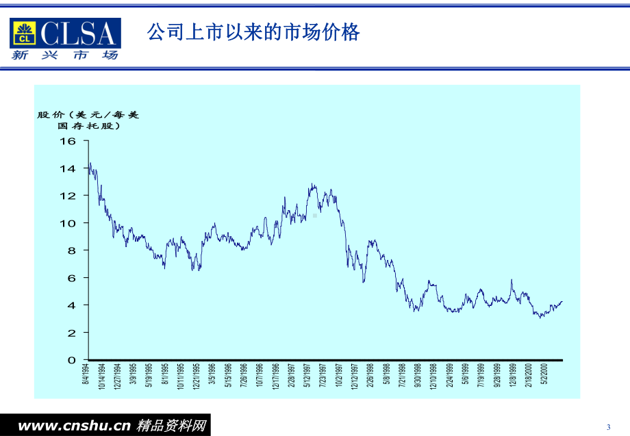 公司并购交易估价ppt课件.ppt_第3页