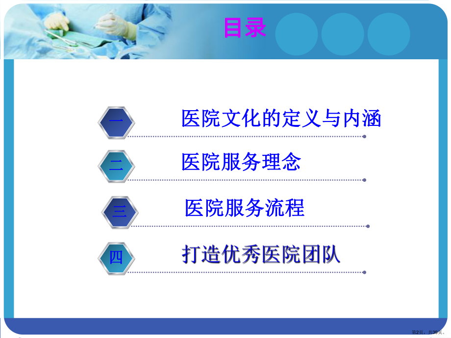 医院文化与服务PPT课件(PPT 39页).pptx_第2页