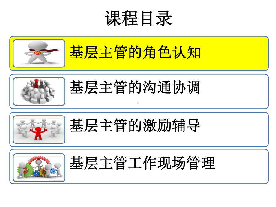 （领导力）基层主管管理技能提升课件.pptx_第2页