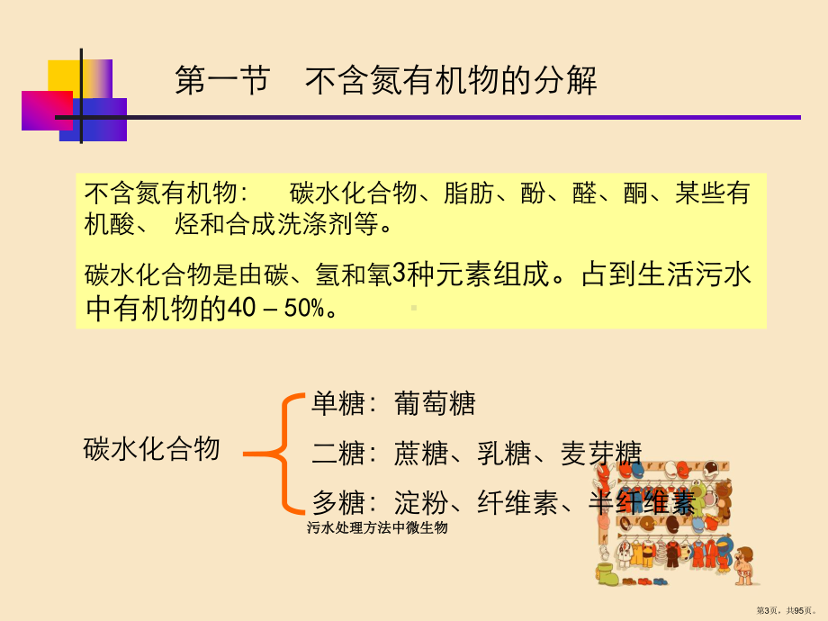 污水处理方法中微生物课件(PPT 95页).pptx_第3页