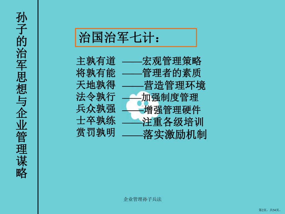 企业管理孙子兵法课件(PPT 54页).pptx_第2页