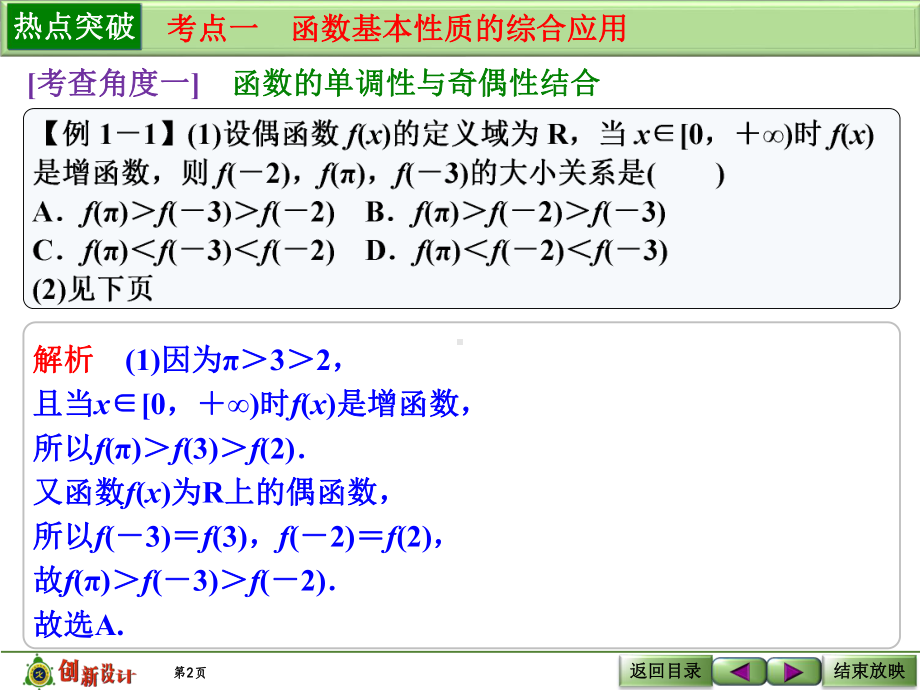 函数基本性质的综合应用PPT优秀课件.ppt_第2页