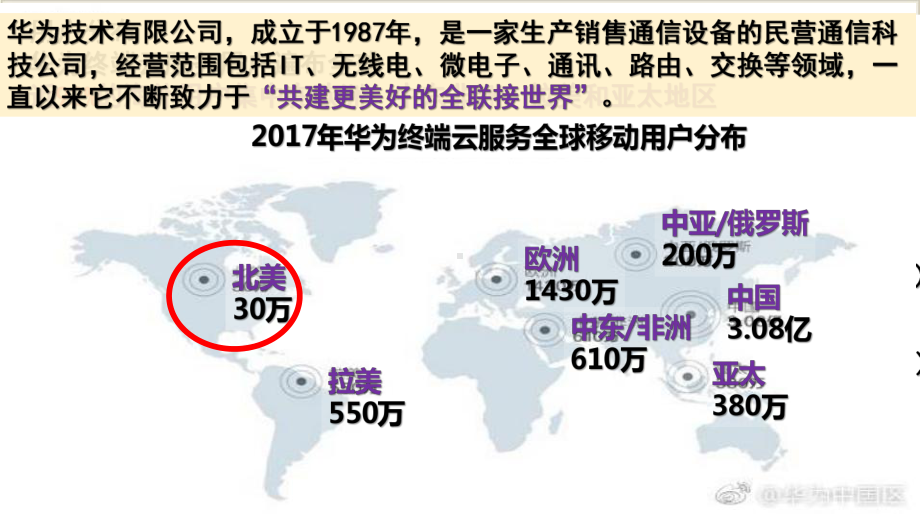 《走进世界贸易组织》PPT课件1.pptx_第2页