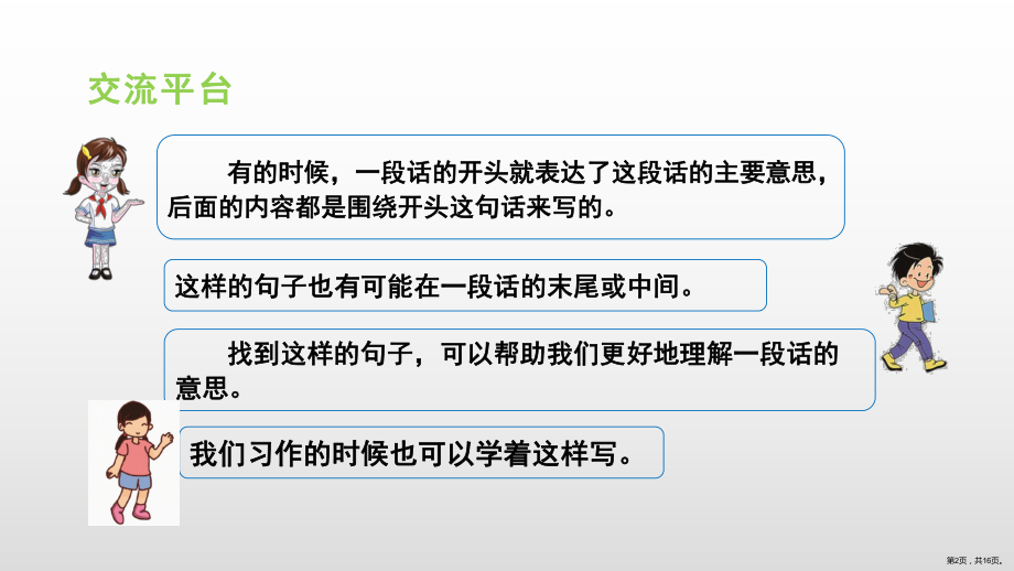 人教部编版三年级上册语文课件语文园地六(PPT 16页)(PPT 16页).ppt_第2页