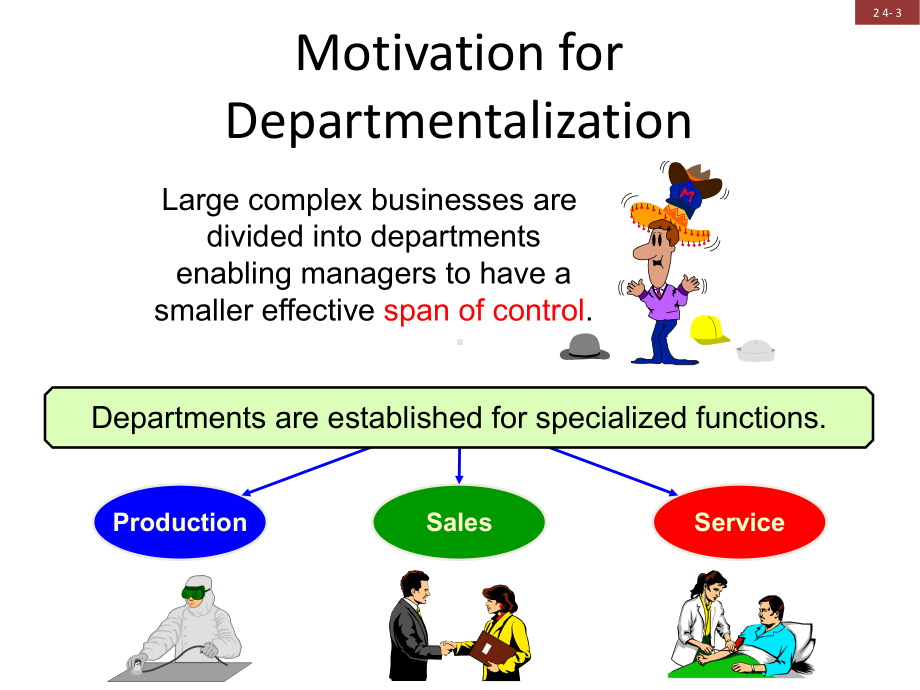 会计学原理英文课件-(24).ppt_第3页