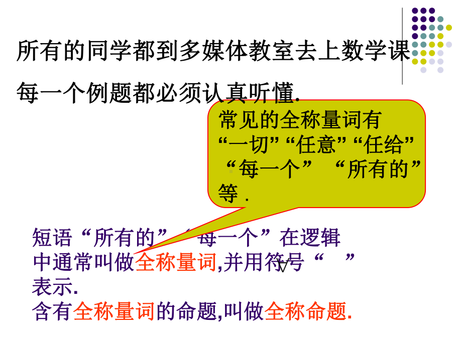 全称量词与存在量词PPT优秀课件3.ppt_第3页