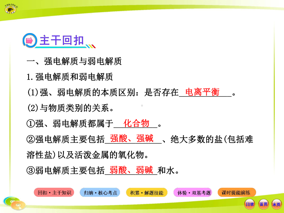 优选教育版化学复习方略课件：弱电解质的电离平衡(苏教版·浙江专用).ppt.ppt_第3页