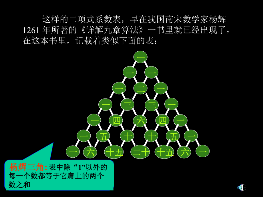 二项式系数的性质PPT优秀课件1.ppt_第3页