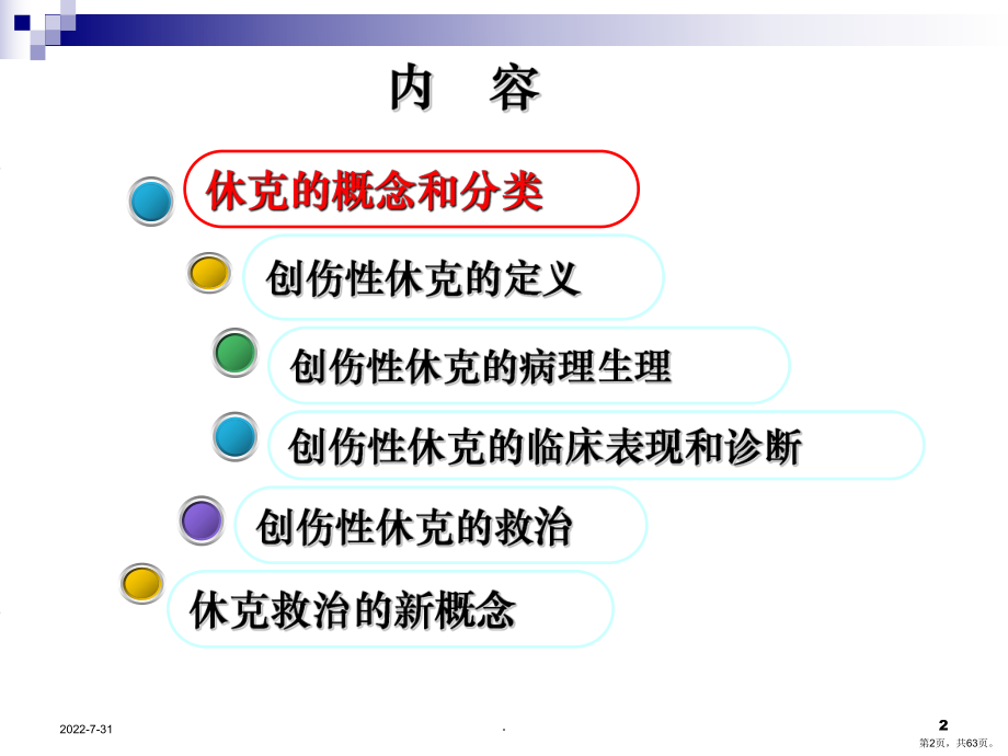 创伤性休克ppt课件(PPT 63页).pptx_第2页