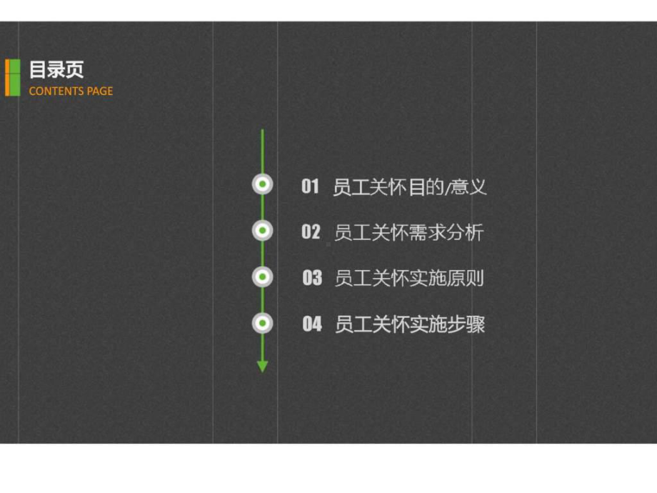 人力资源部内训之十一-员工关怀浅探-PPT课件.ppt_第2页