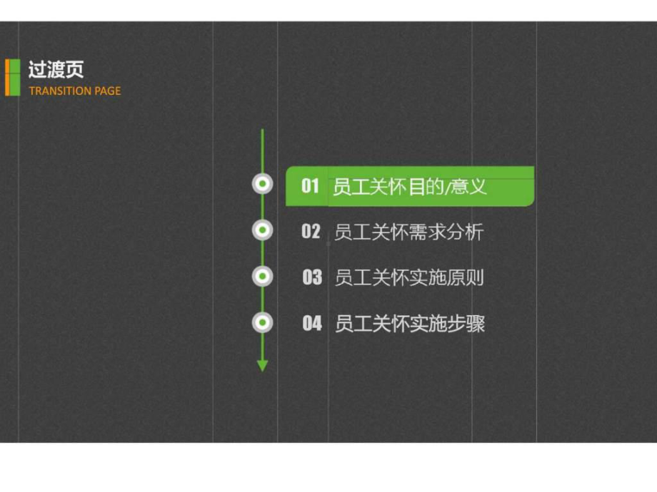 人力资源部内训之十一-员工关怀浅探-PPT课件.ppt_第3页