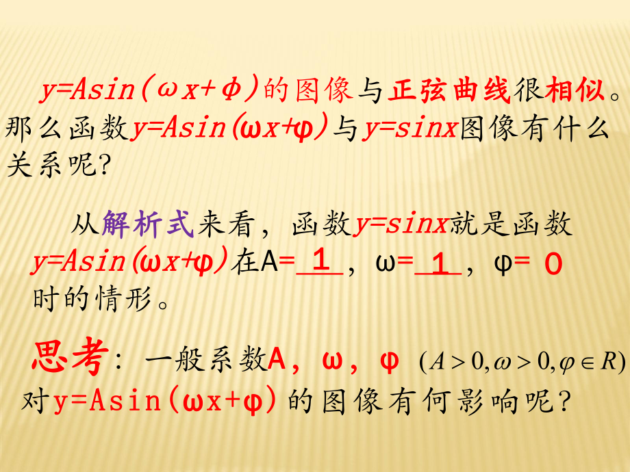 三角函数图像变换教学课件.pptx_第3页