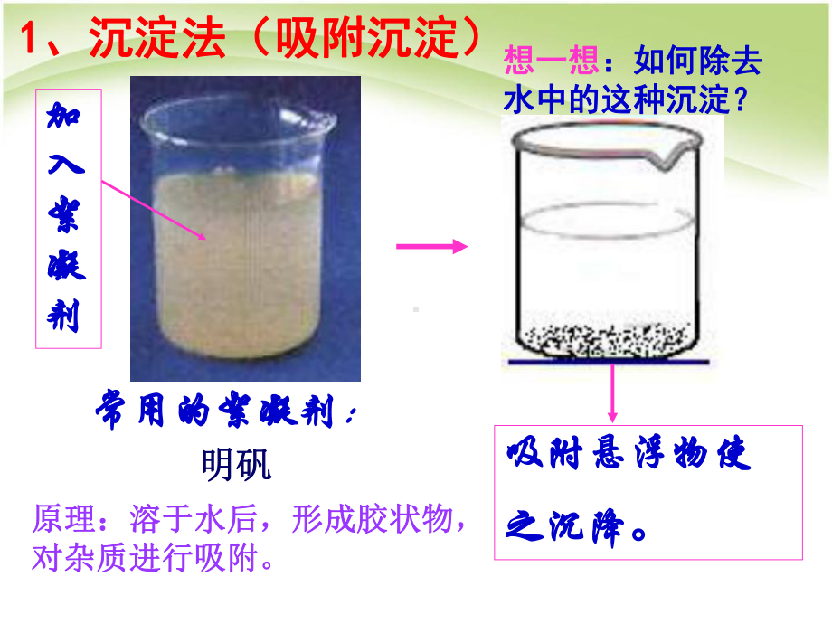 《水的净化》自然界的水PPT课件7-.ppt_第3页