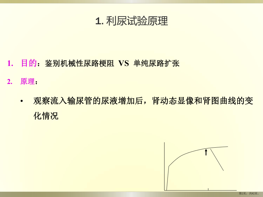 泌尿系统核医学课件(PPT 82页).pptx_第2页