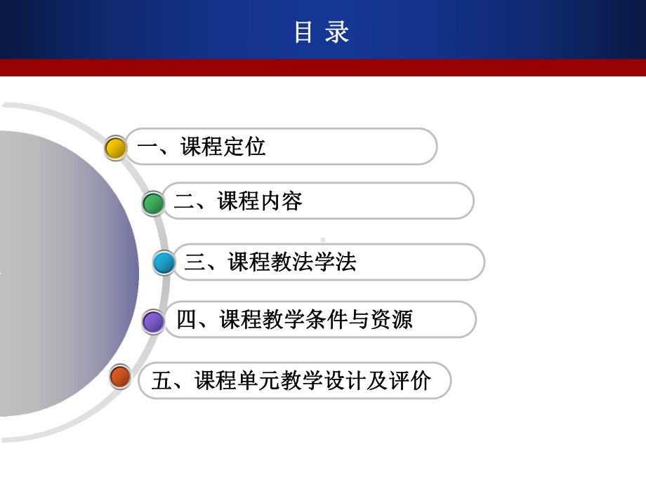 《高等数学》说课-PPT课件.ppt_第2页